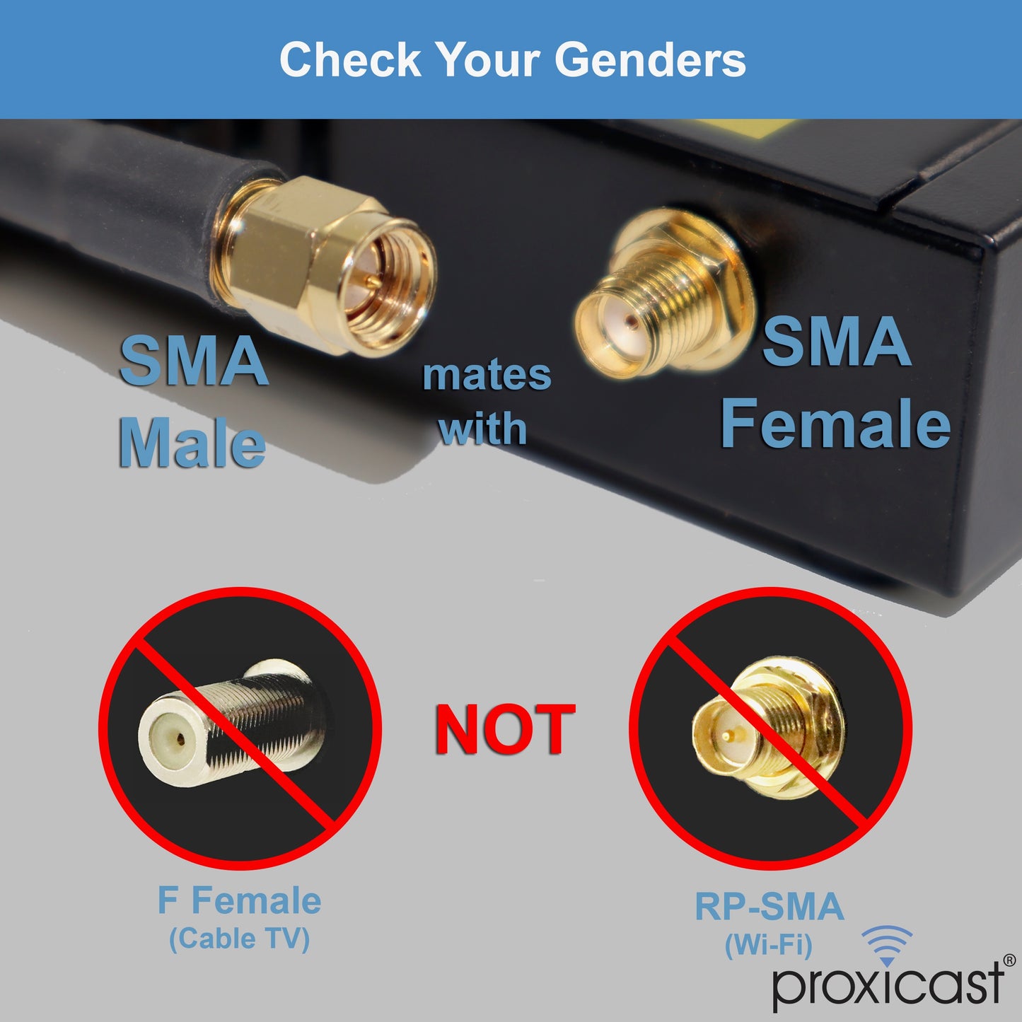 SMA male and SMA female connectors with Proxicast branding on a gray background.